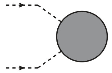 Figure 31