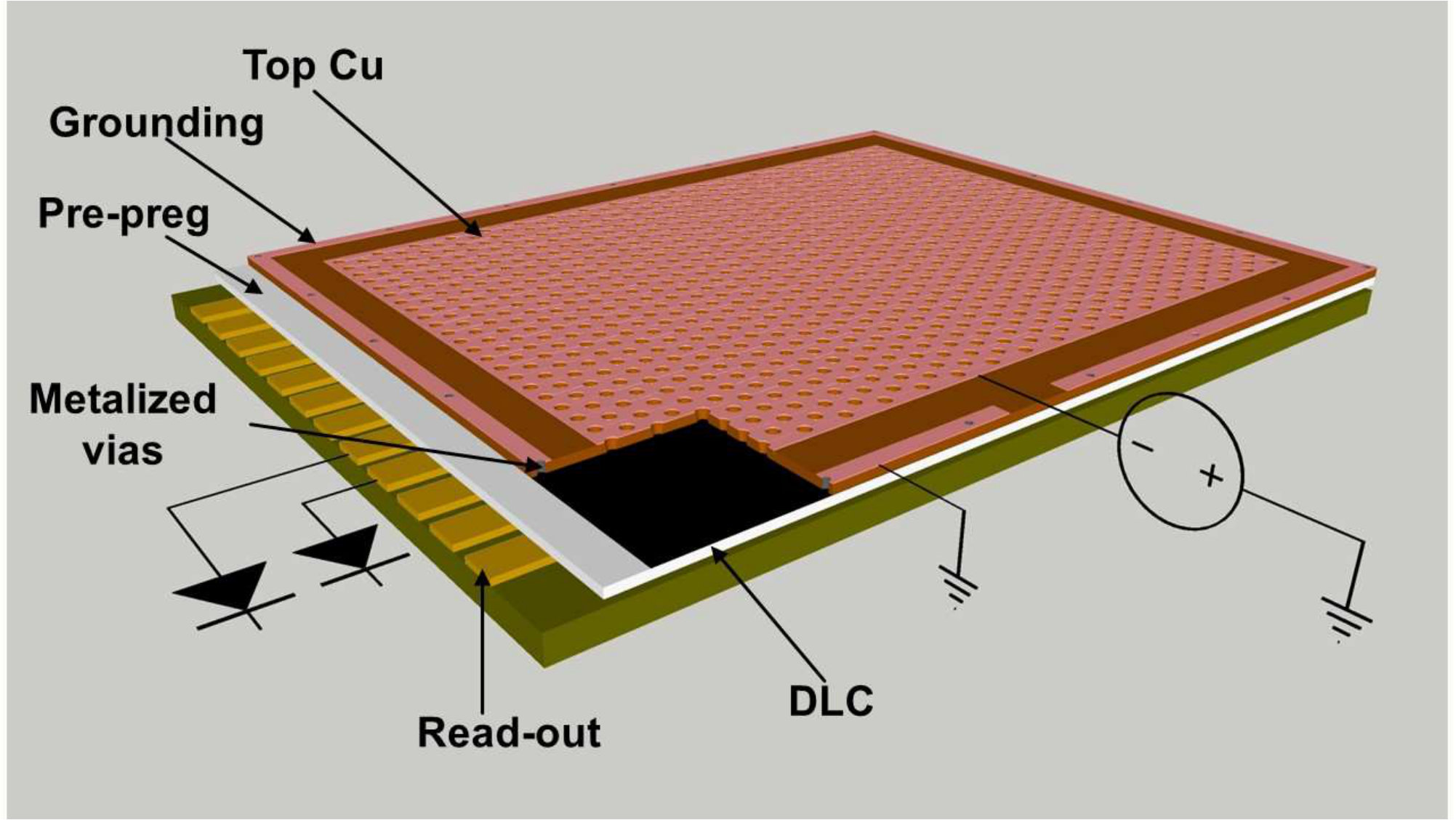 Figure 16