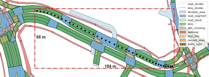 Figure 19