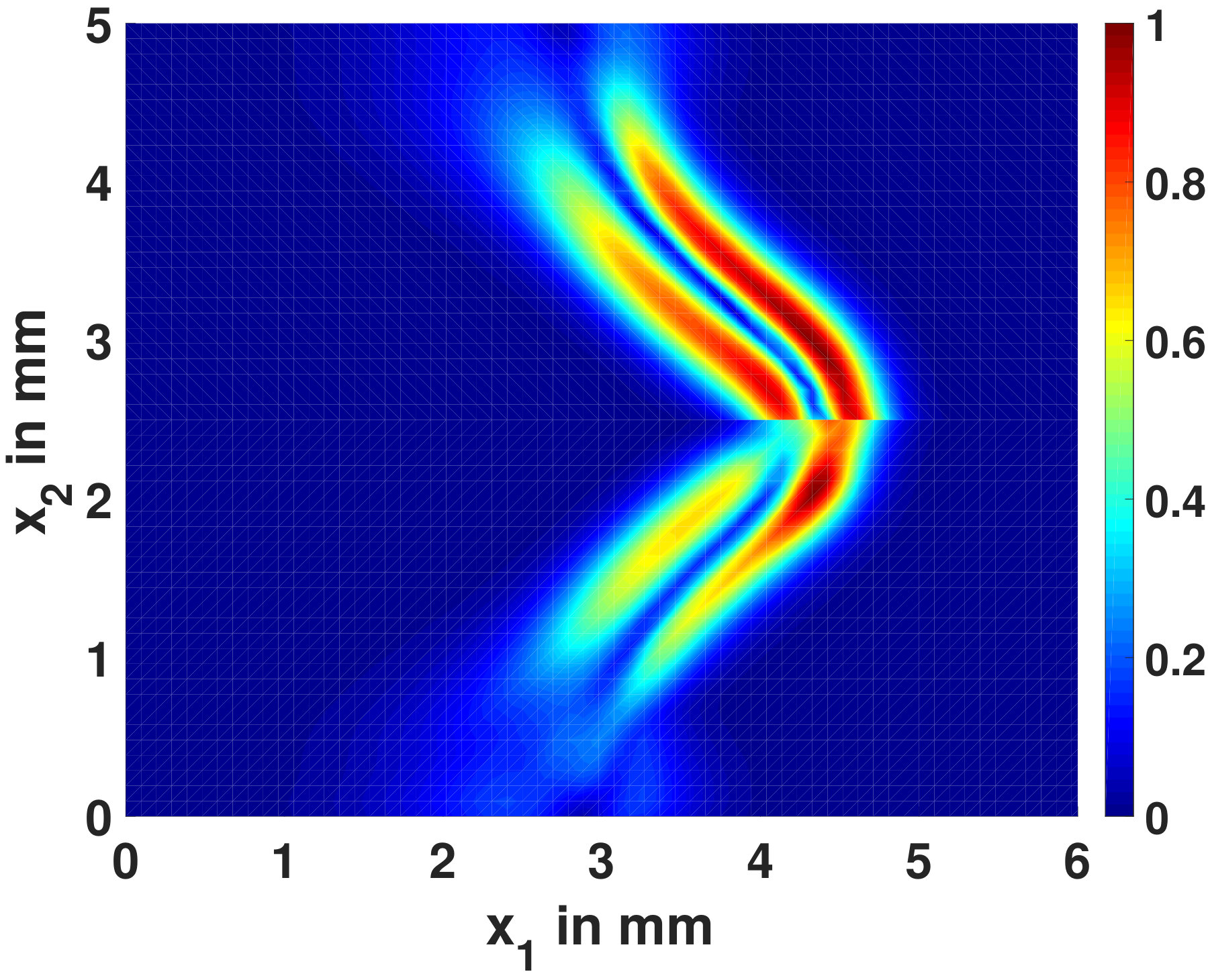 Figure 13