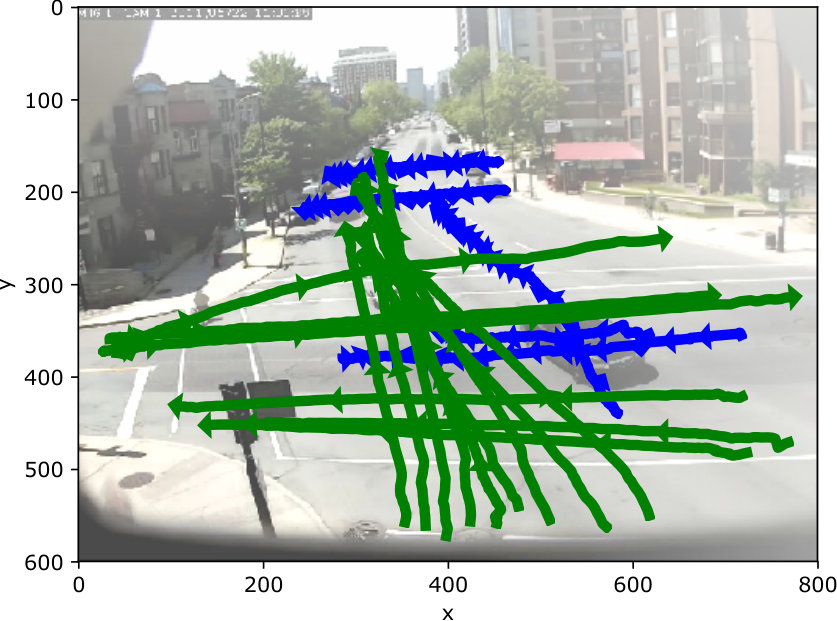 Figure 13