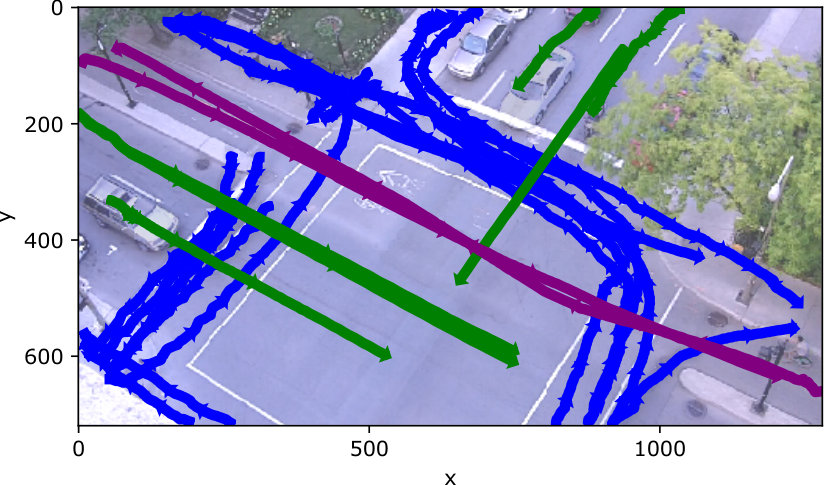 Figure 17