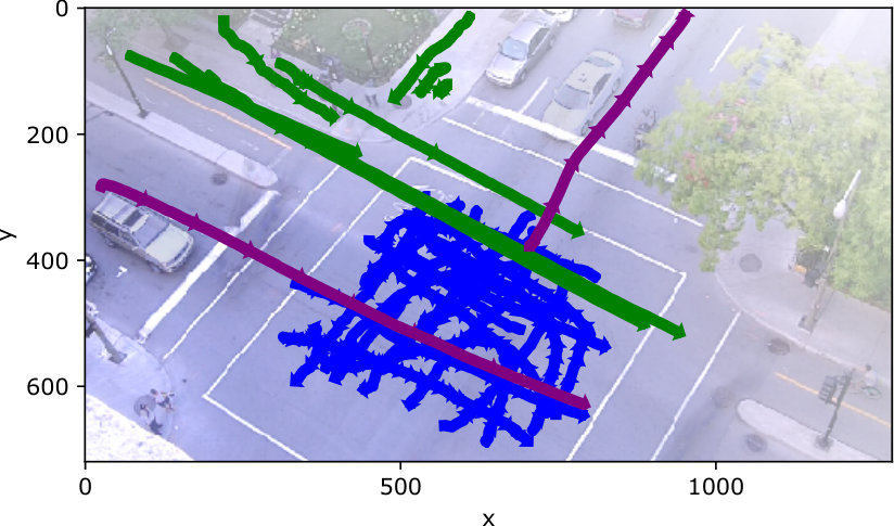 Figure 18