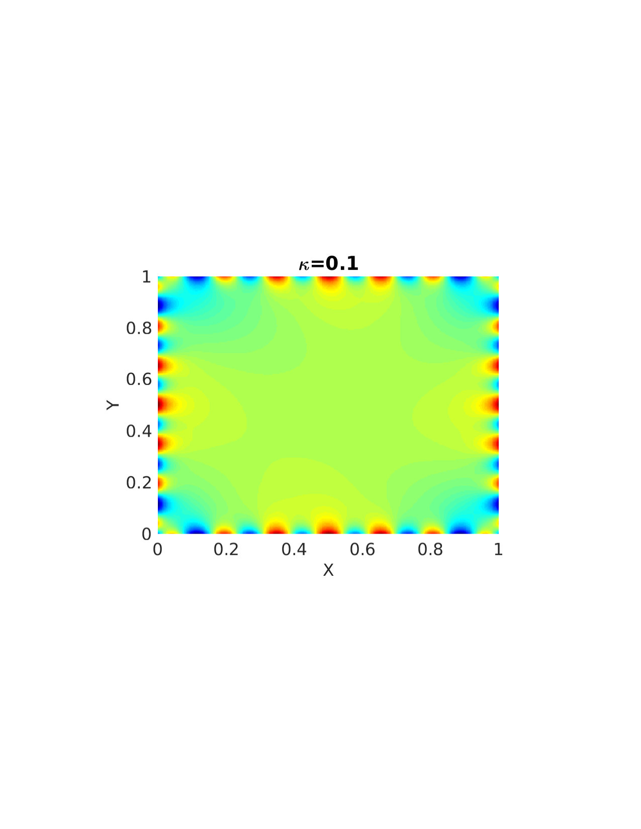 Figure 24