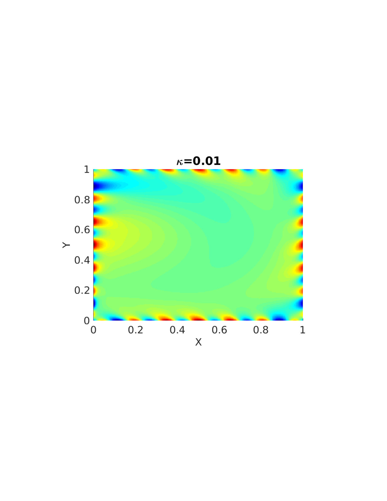 Figure 25