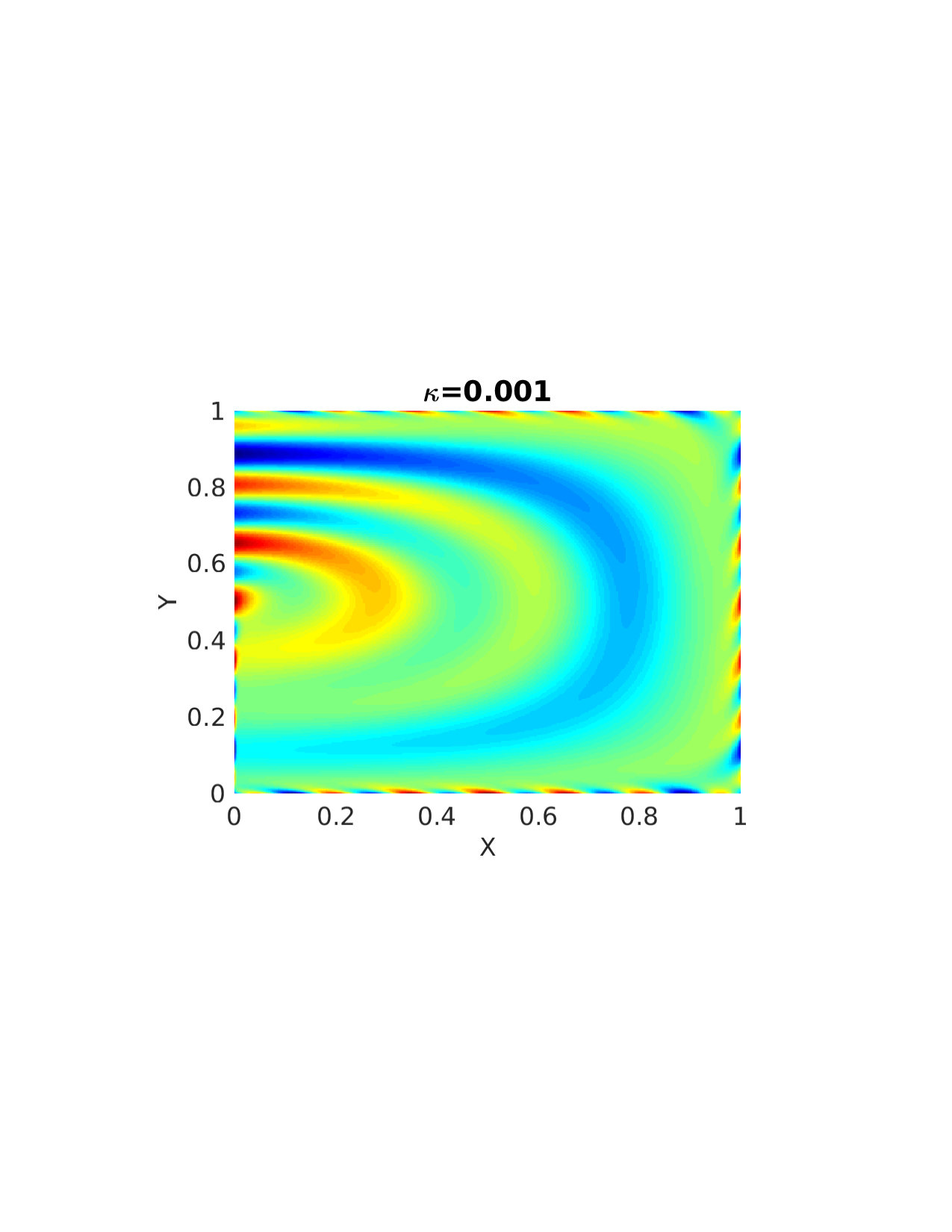 Figure 26