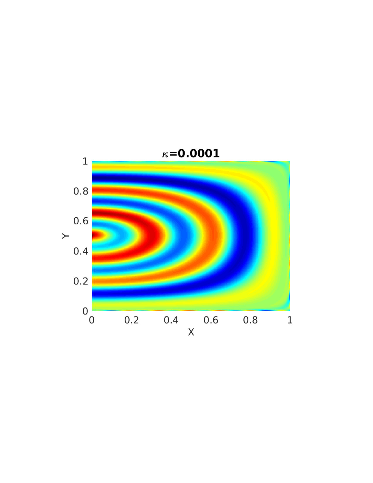 Figure 27