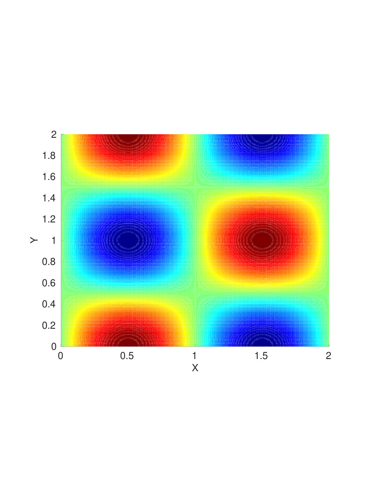 Figure 29