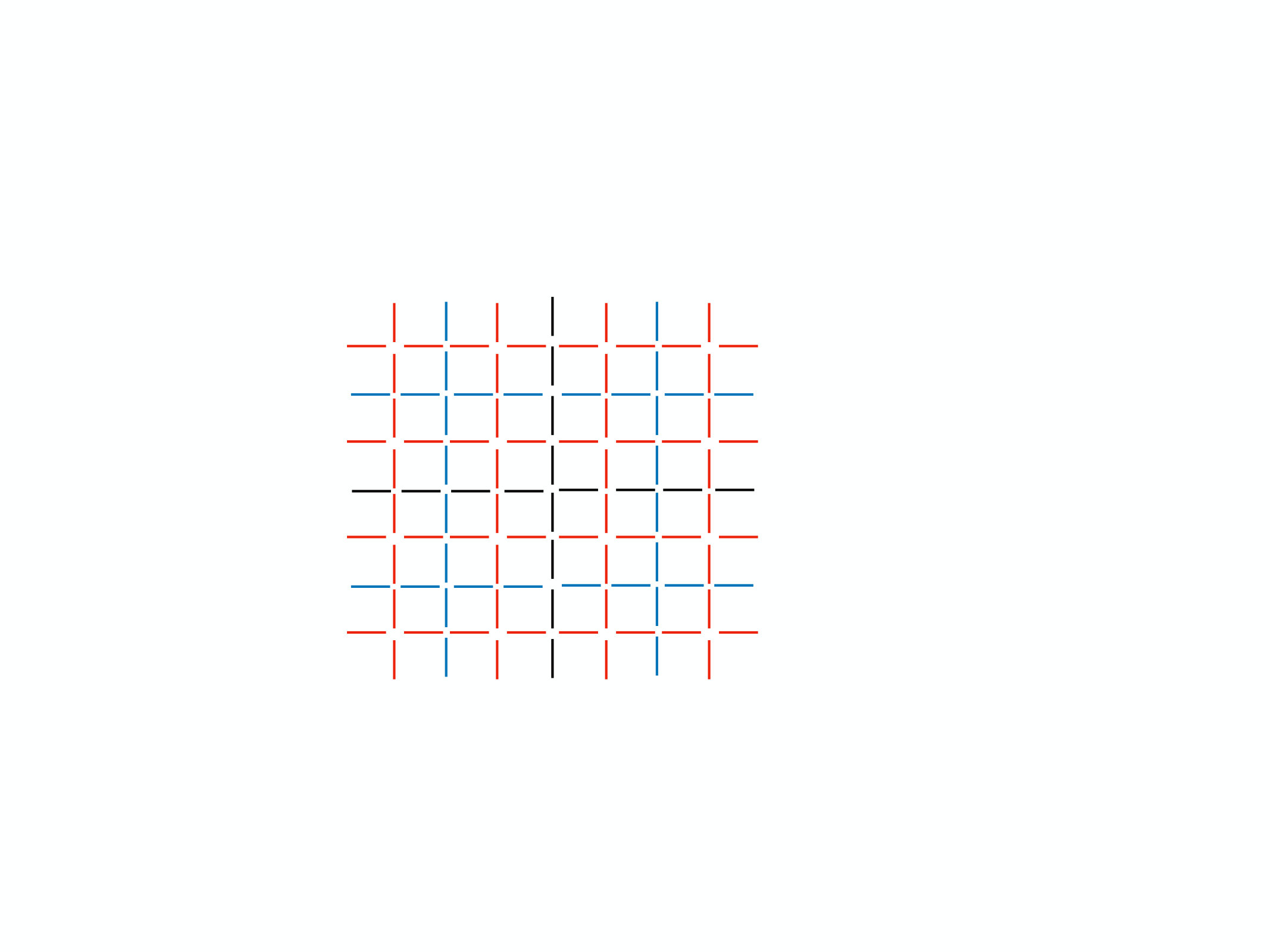 Figure 32