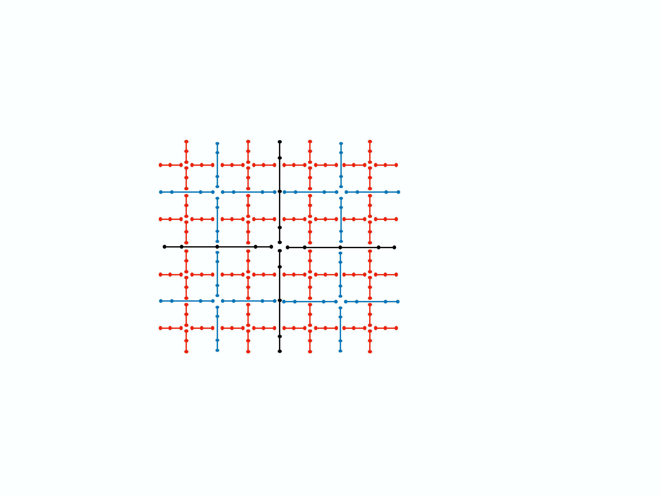 Figure 33