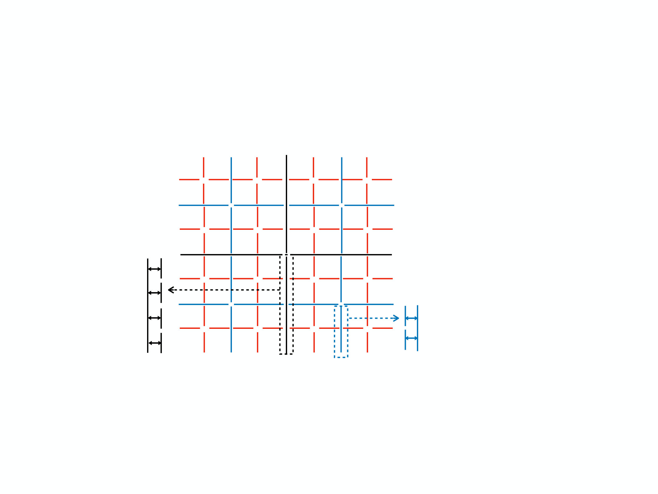 Figure 34