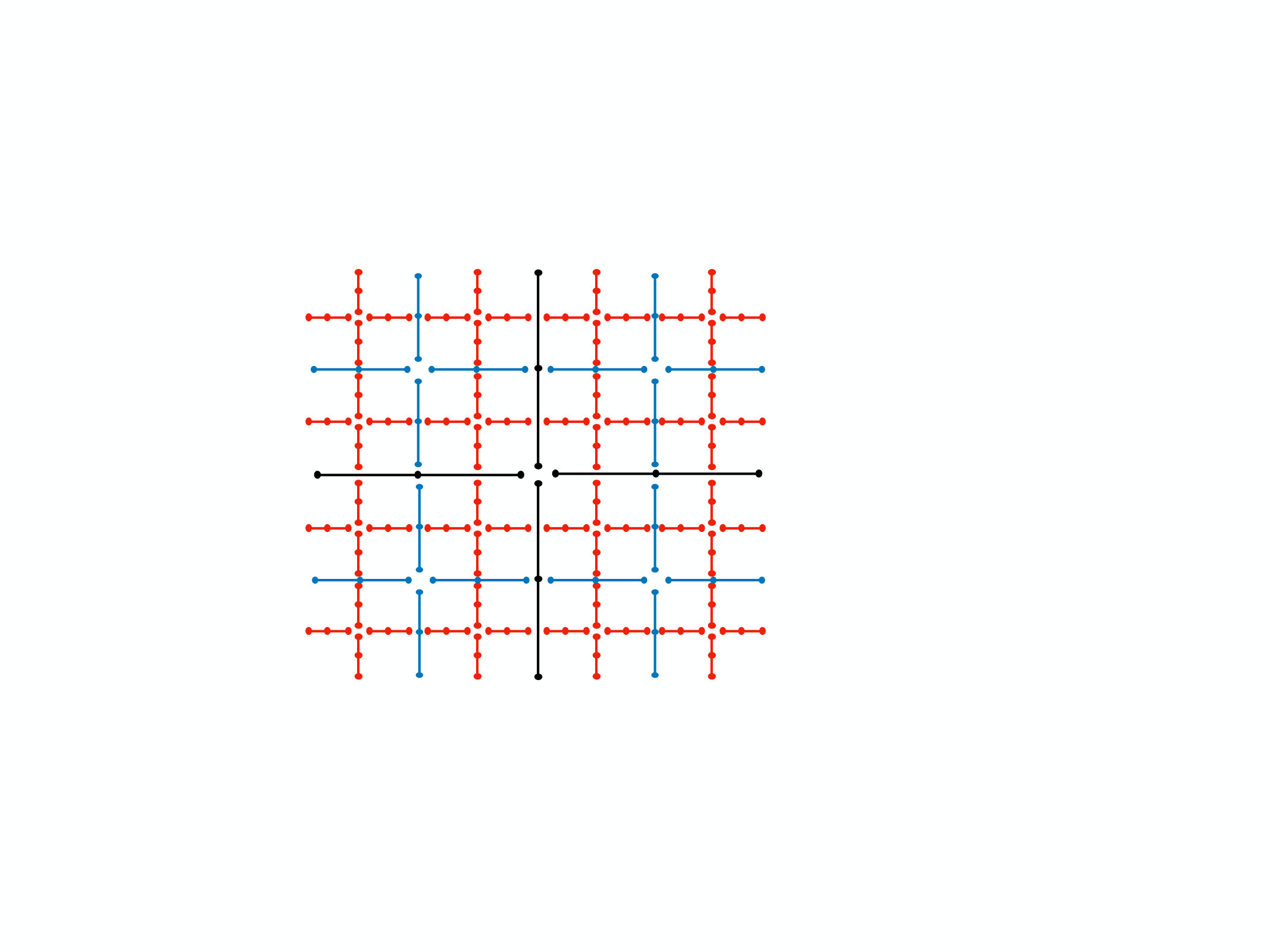 Figure 35