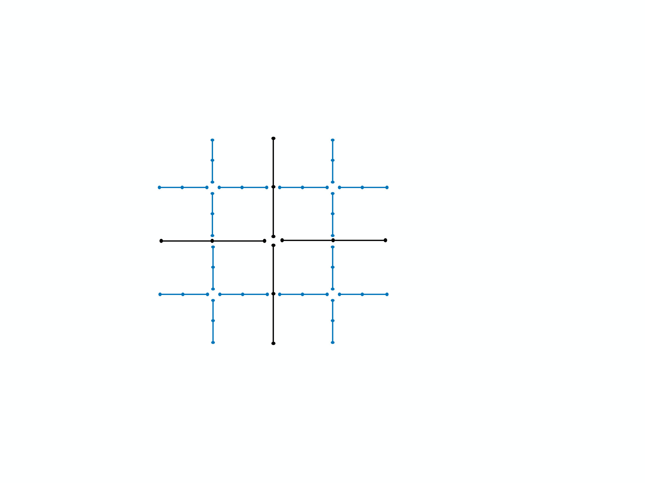 Figure 38