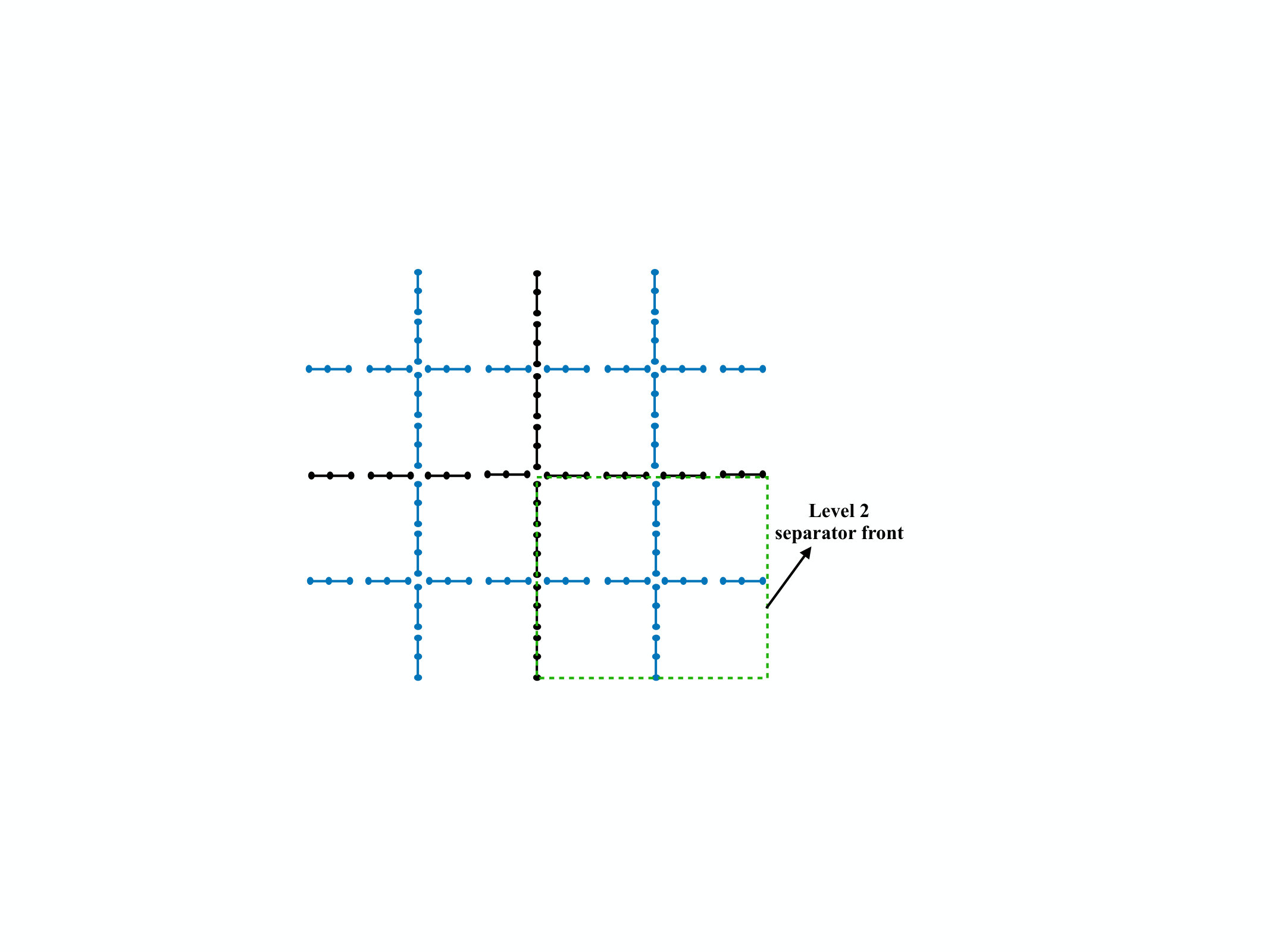 Figure 39