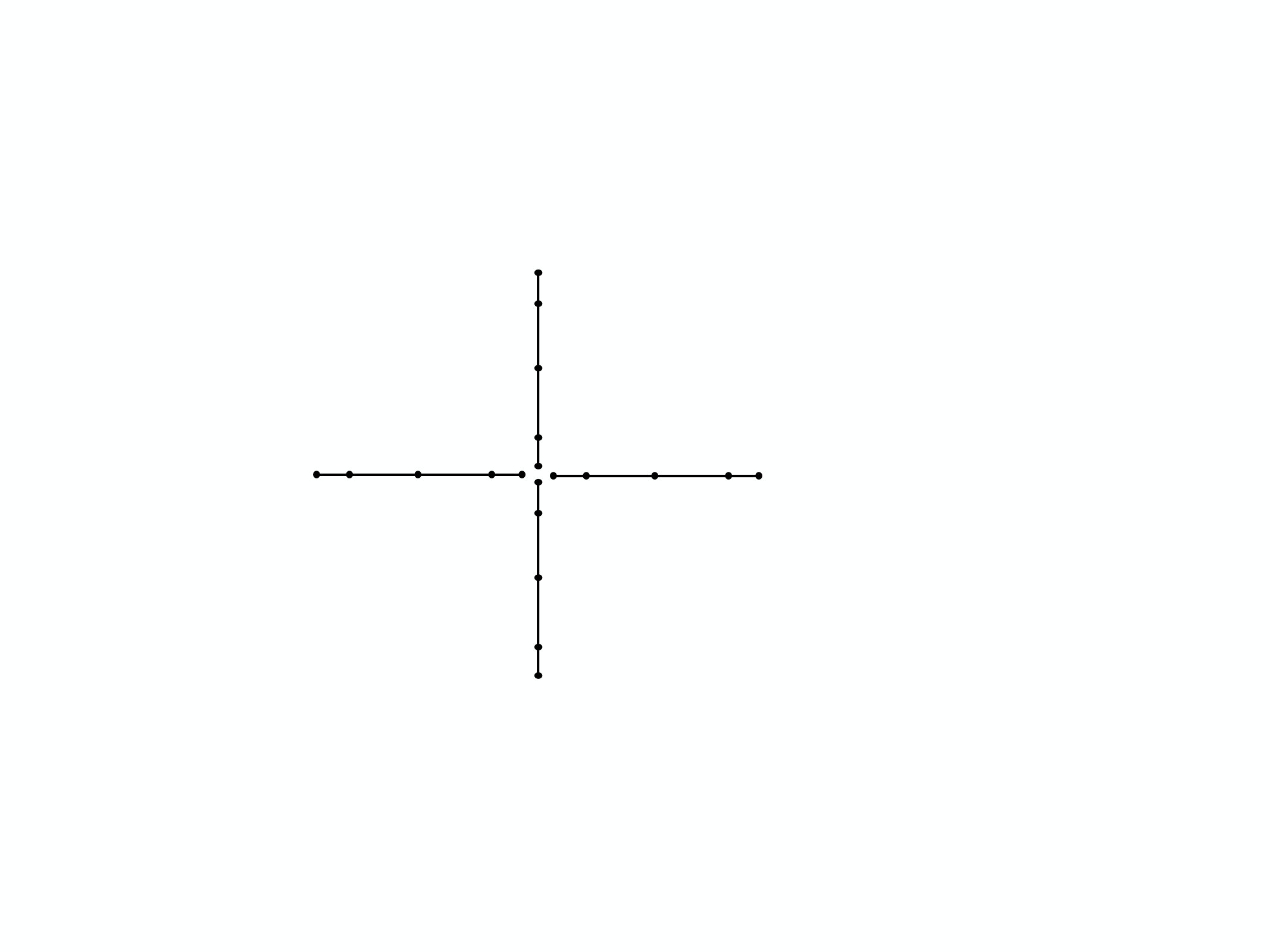 Figure 40