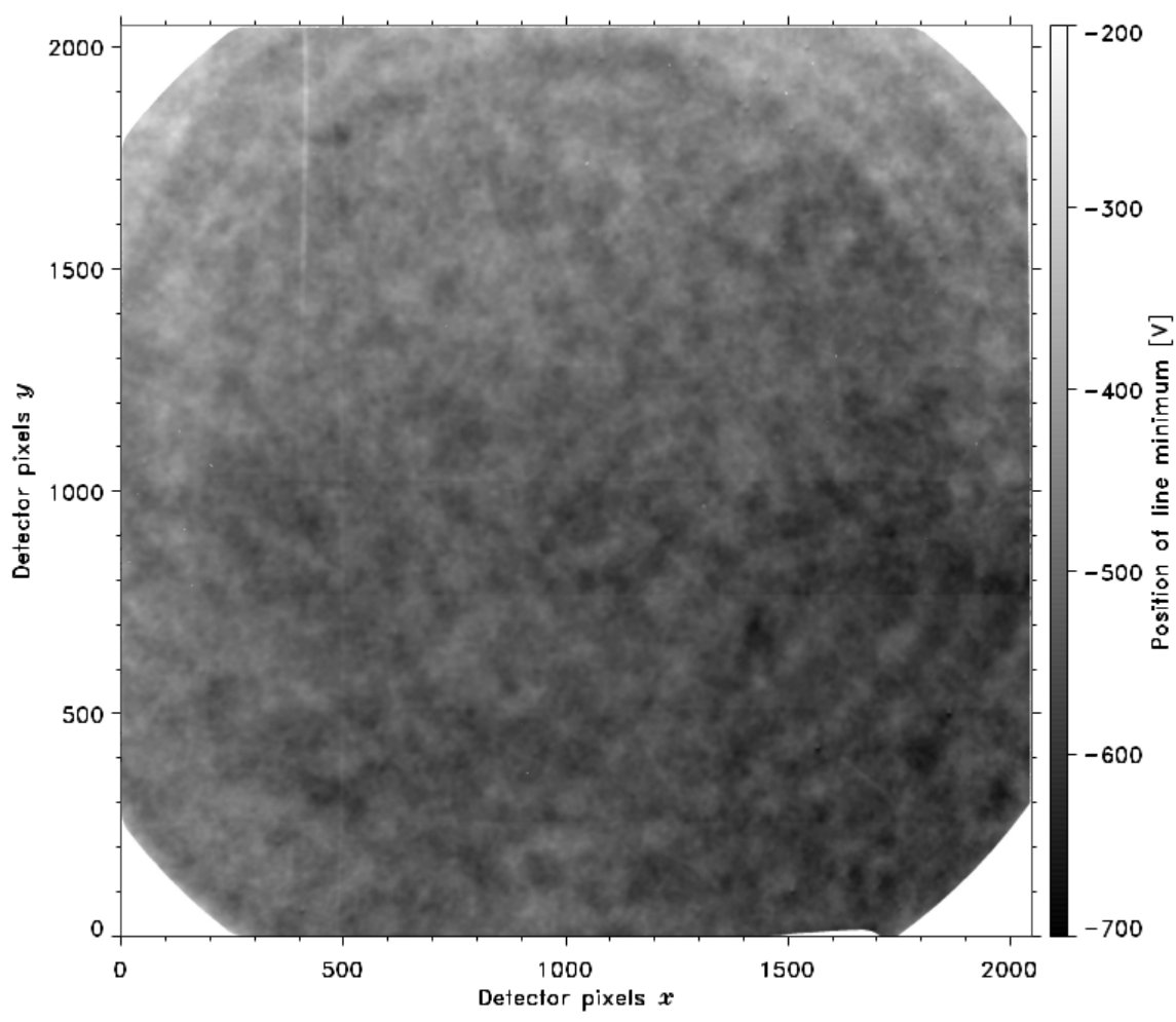 Figure 17