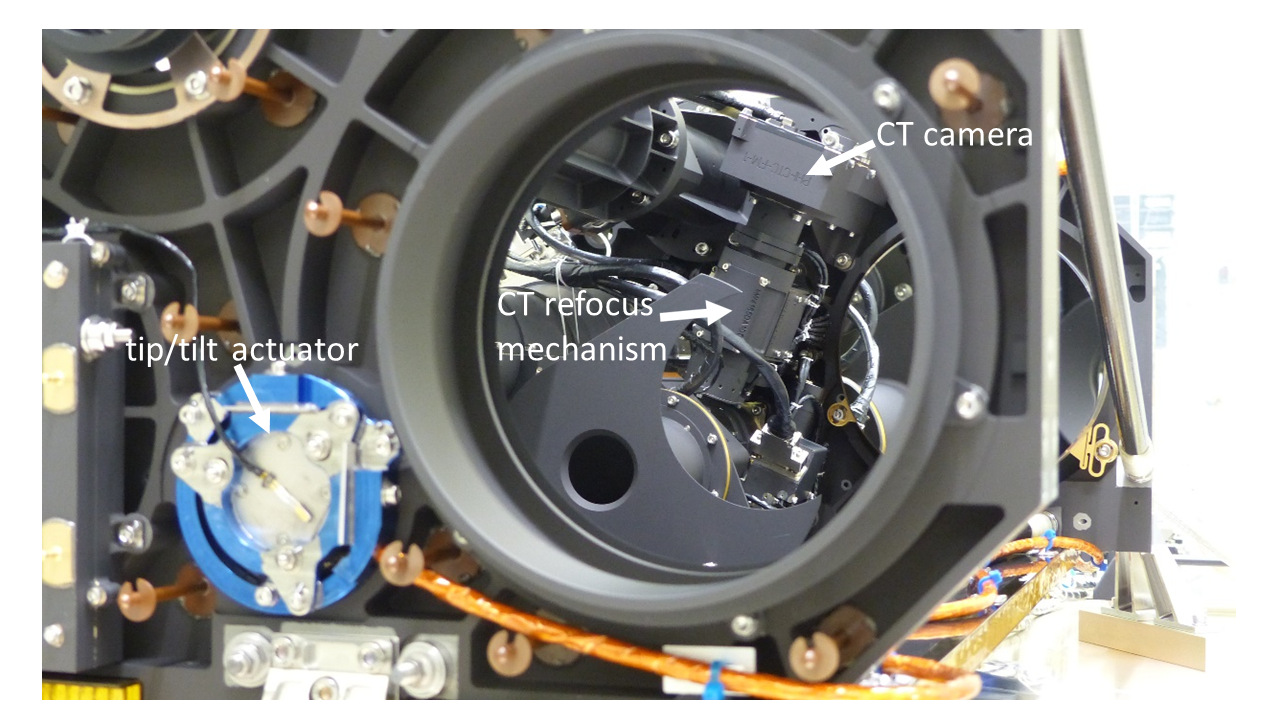 Figure 18