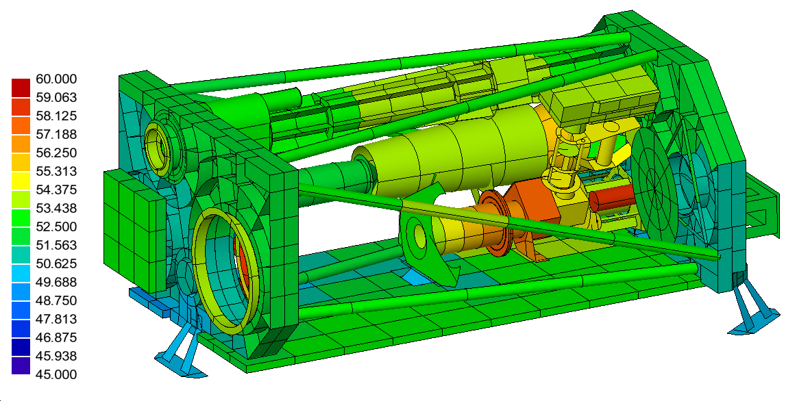 Figure 21