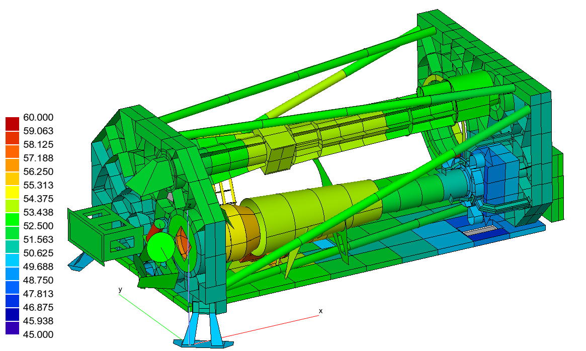 Figure 22
