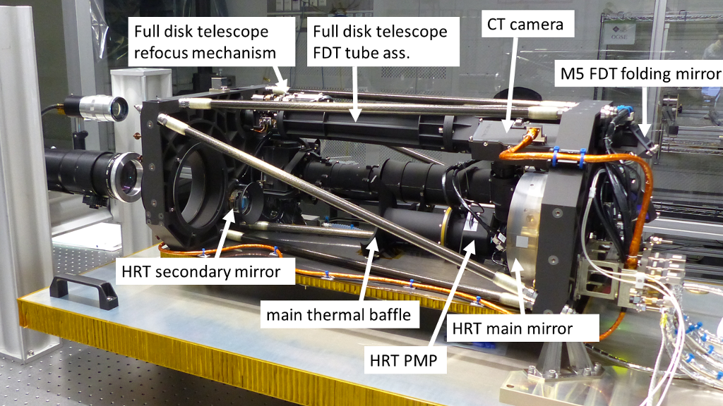 Figure 23
