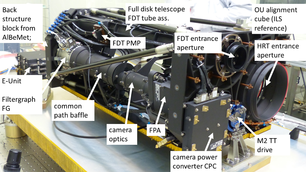Figure 24