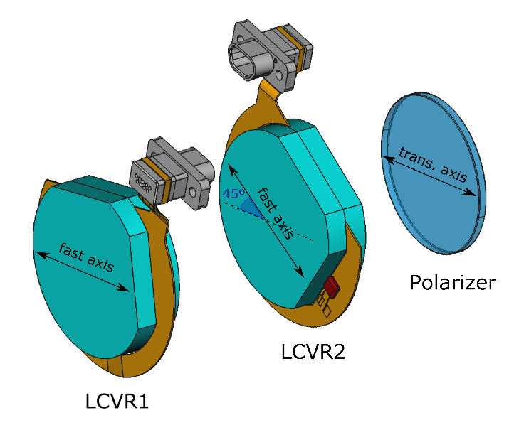 Figure 28