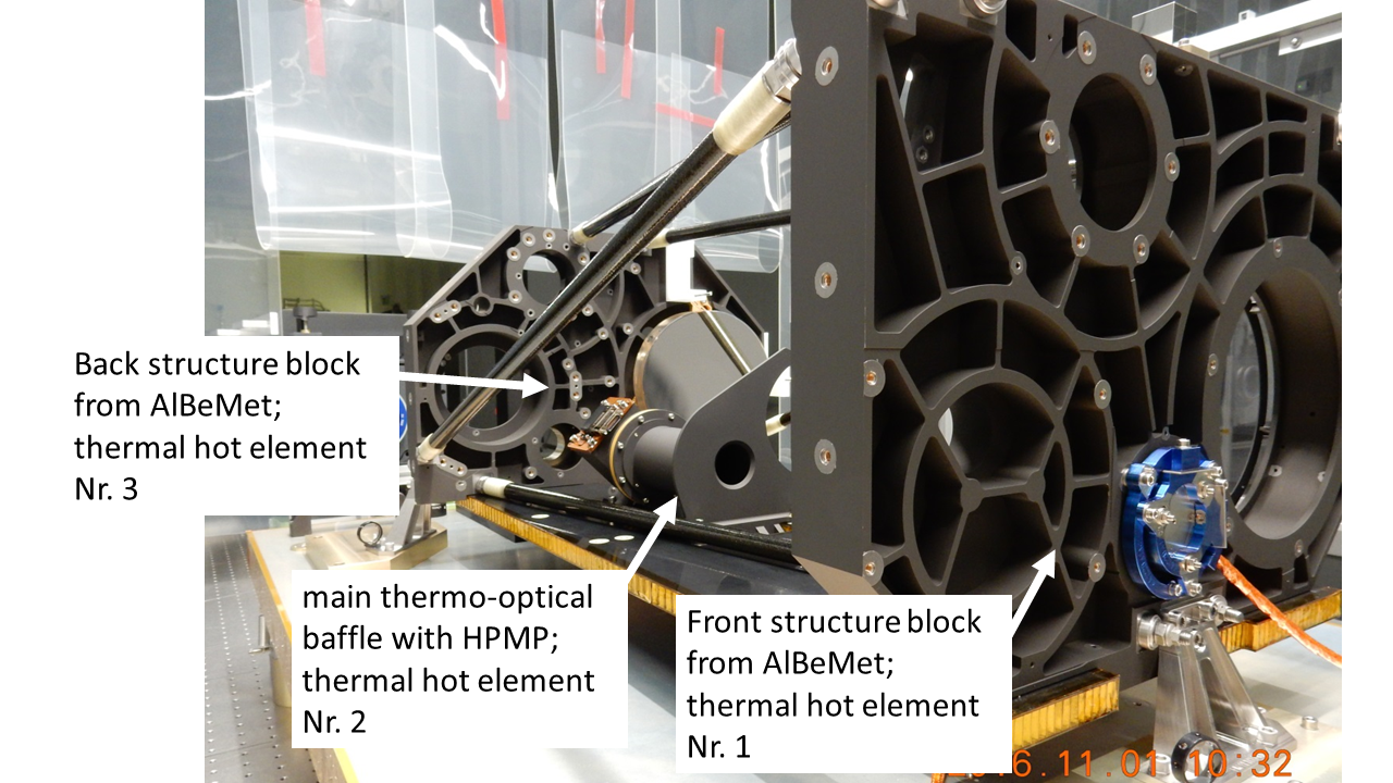 Figure 33