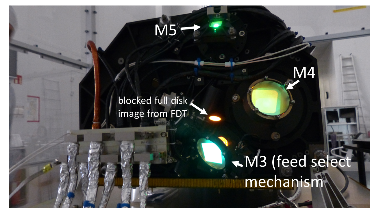 Figure 37
