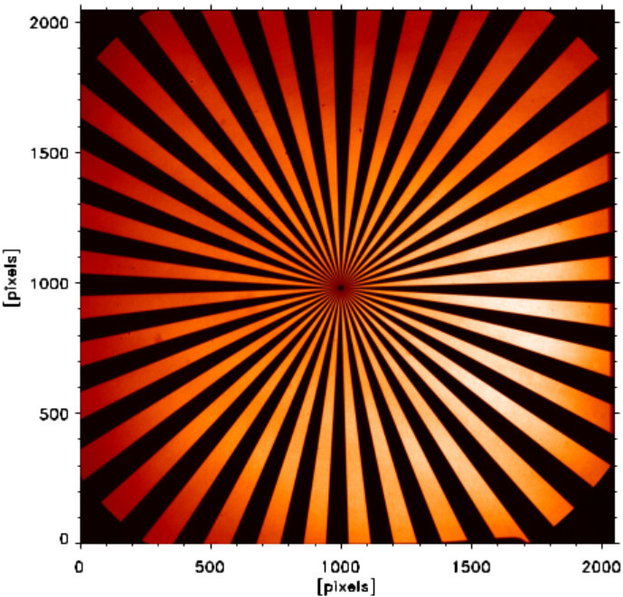 Figure 38