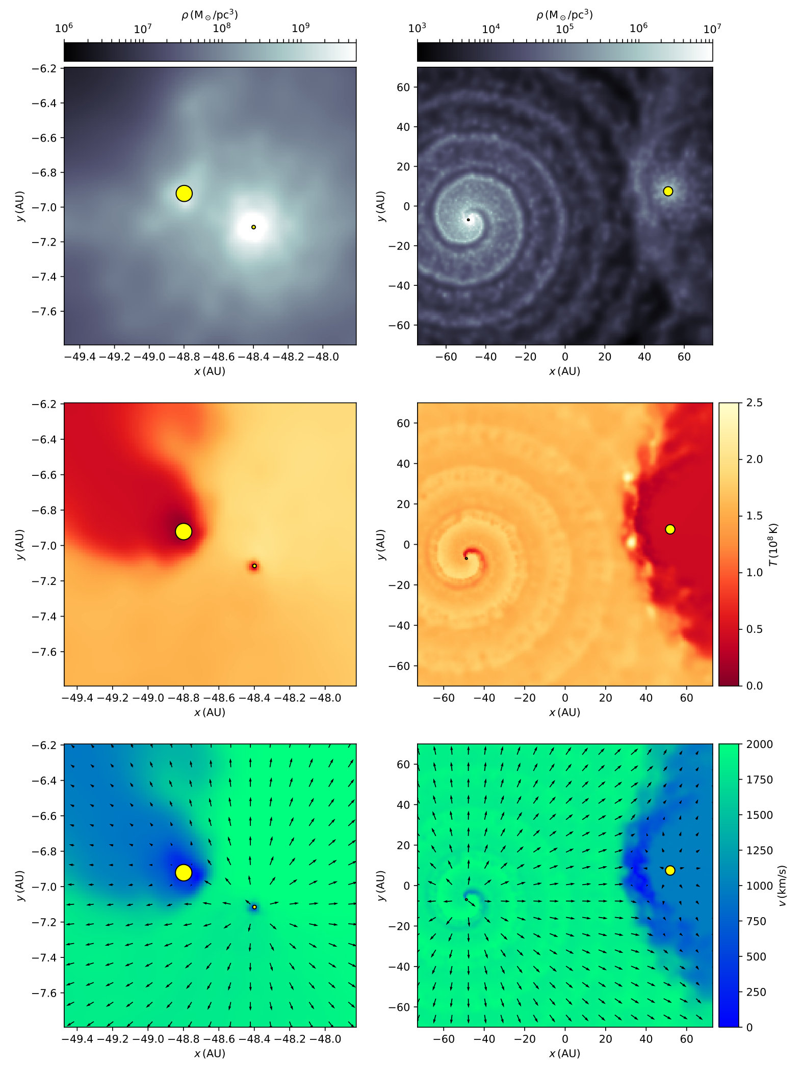 Figure 14