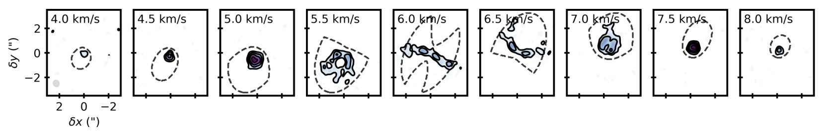 Figure 19