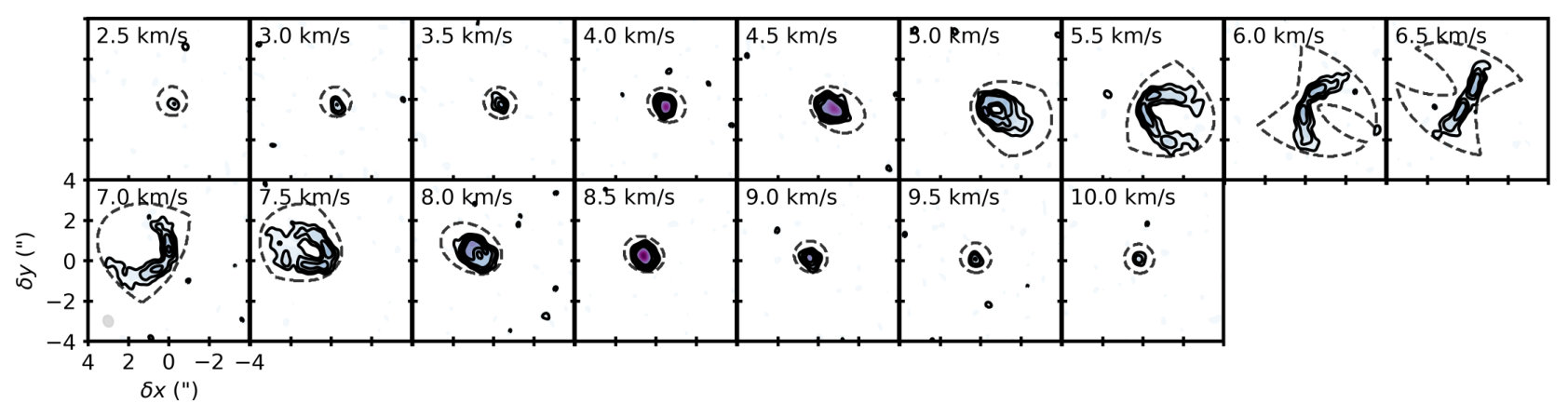 Figure 20