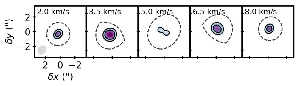 Figure 22