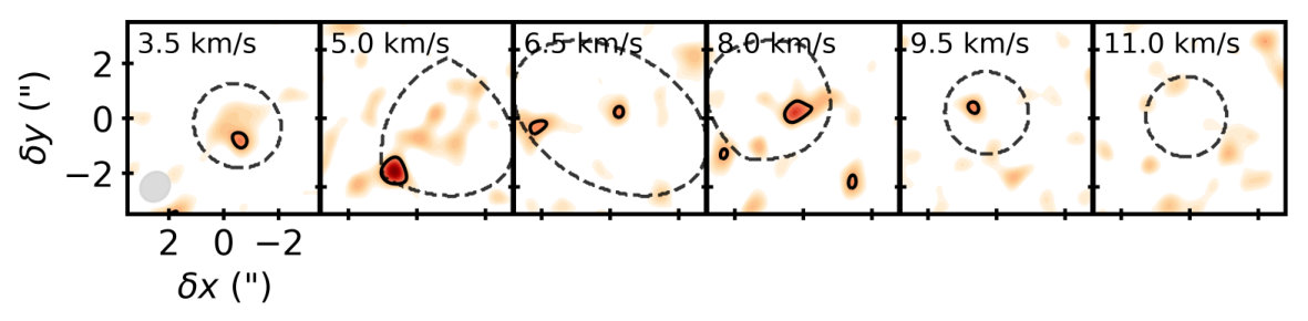Figure 23