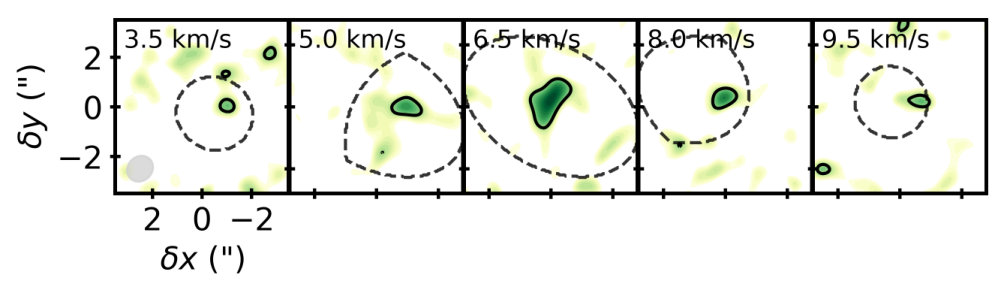 Figure 25