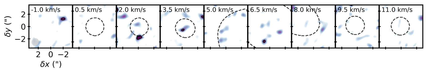 Figure 27