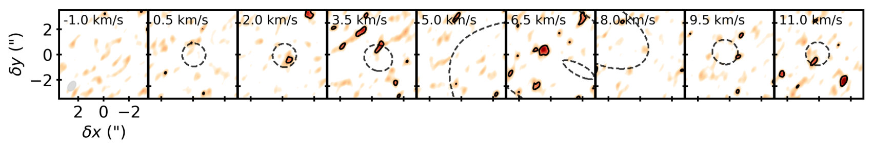 Figure 28