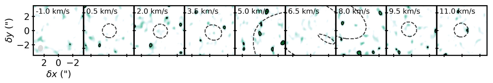 Figure 29