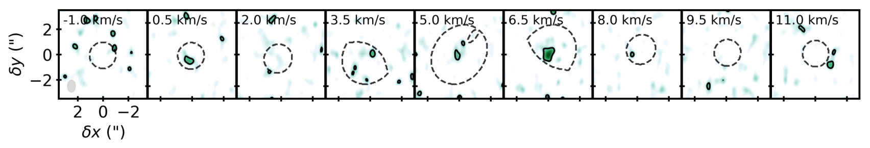 Figure 32
