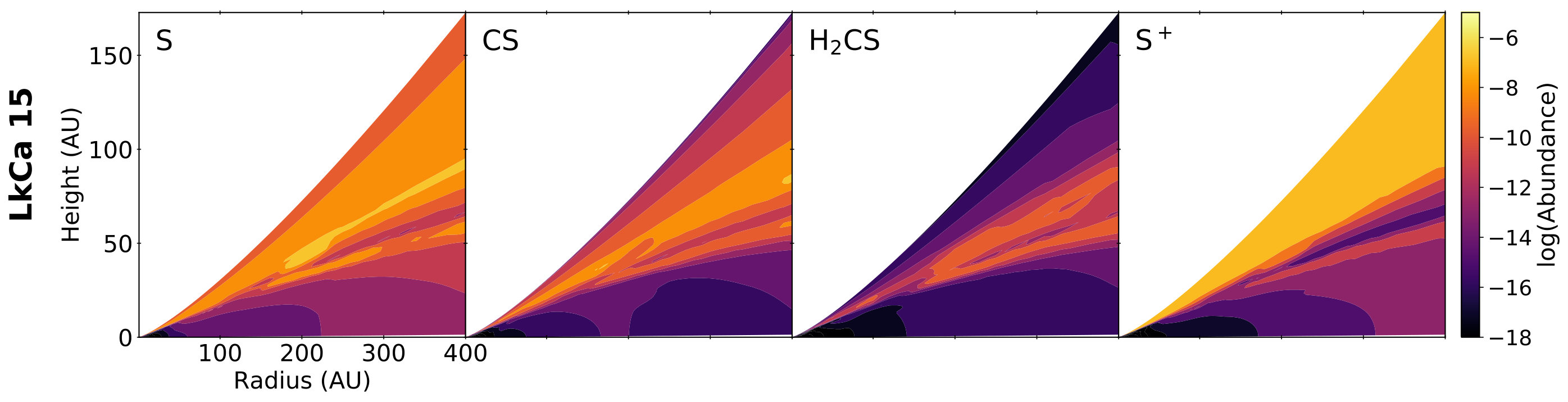 Figure 33