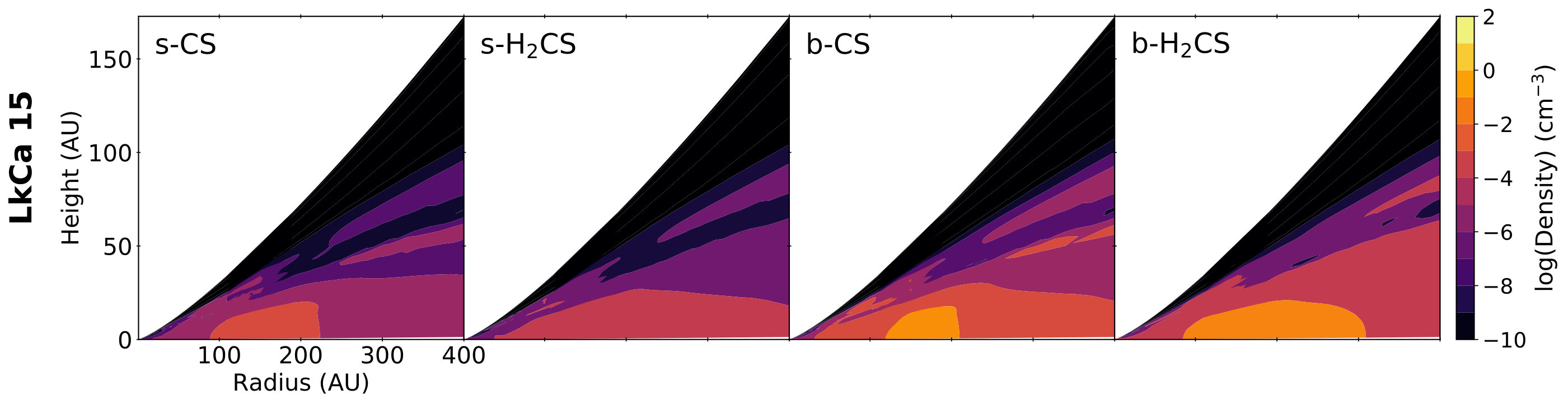 Figure 34