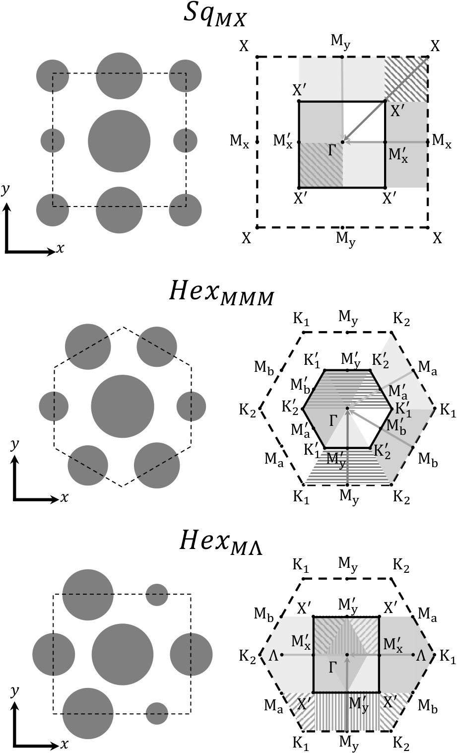 Figure 16
