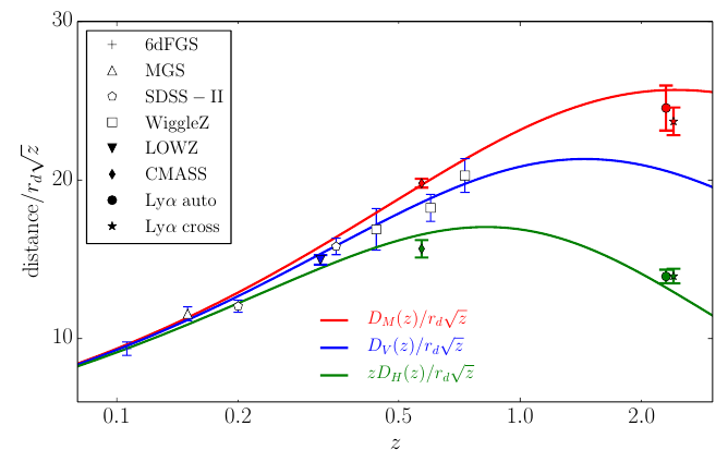Figure 17