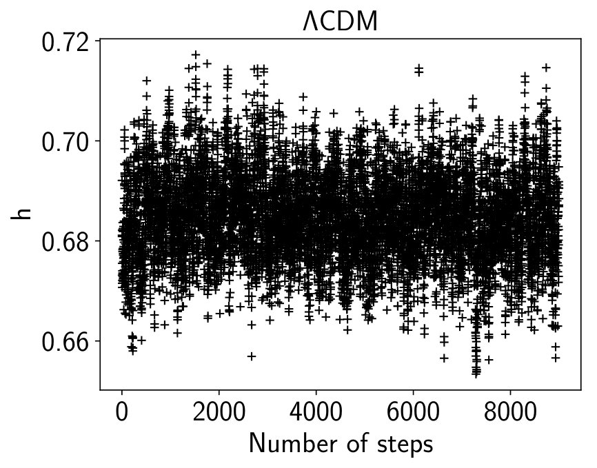 Figure 18