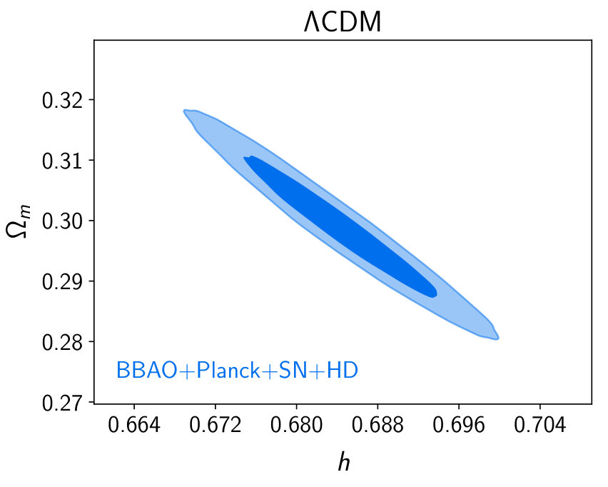 Figure 22