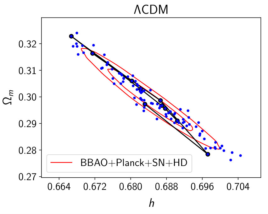 Figure 23