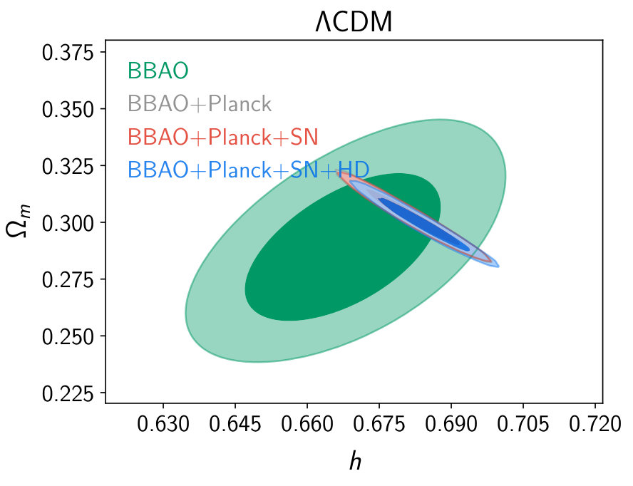 Figure 24