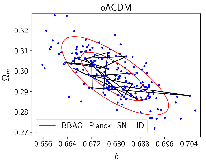 Figure 26