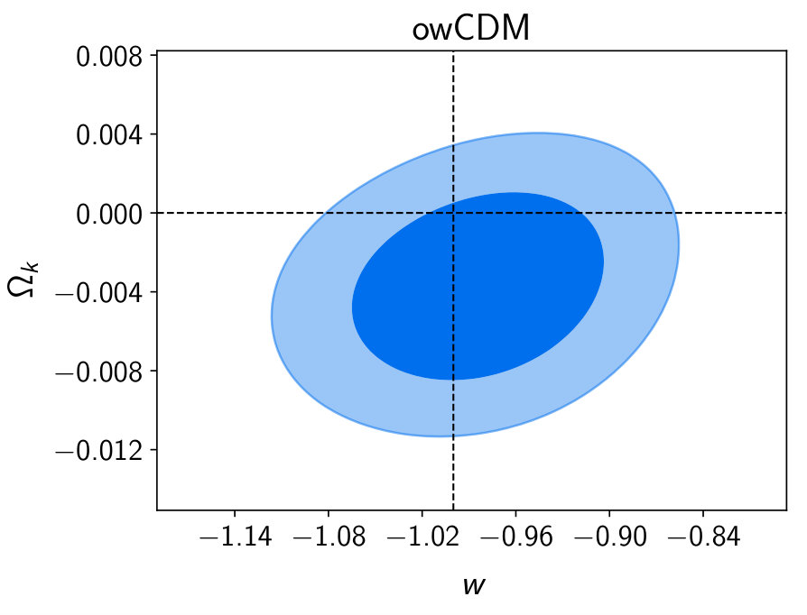 Figure 34