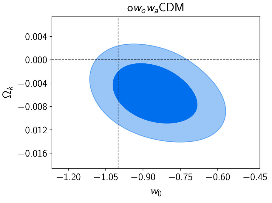 Figure 36